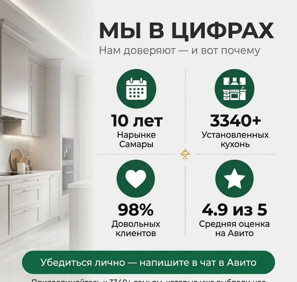 Кухня "Трюфель" на заказ